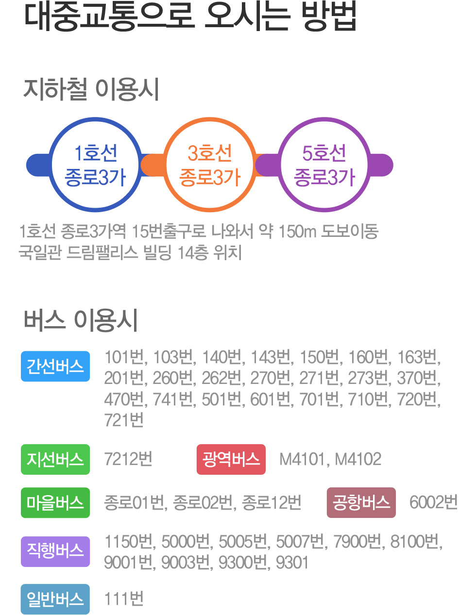 ���߱������� ���ô� ���