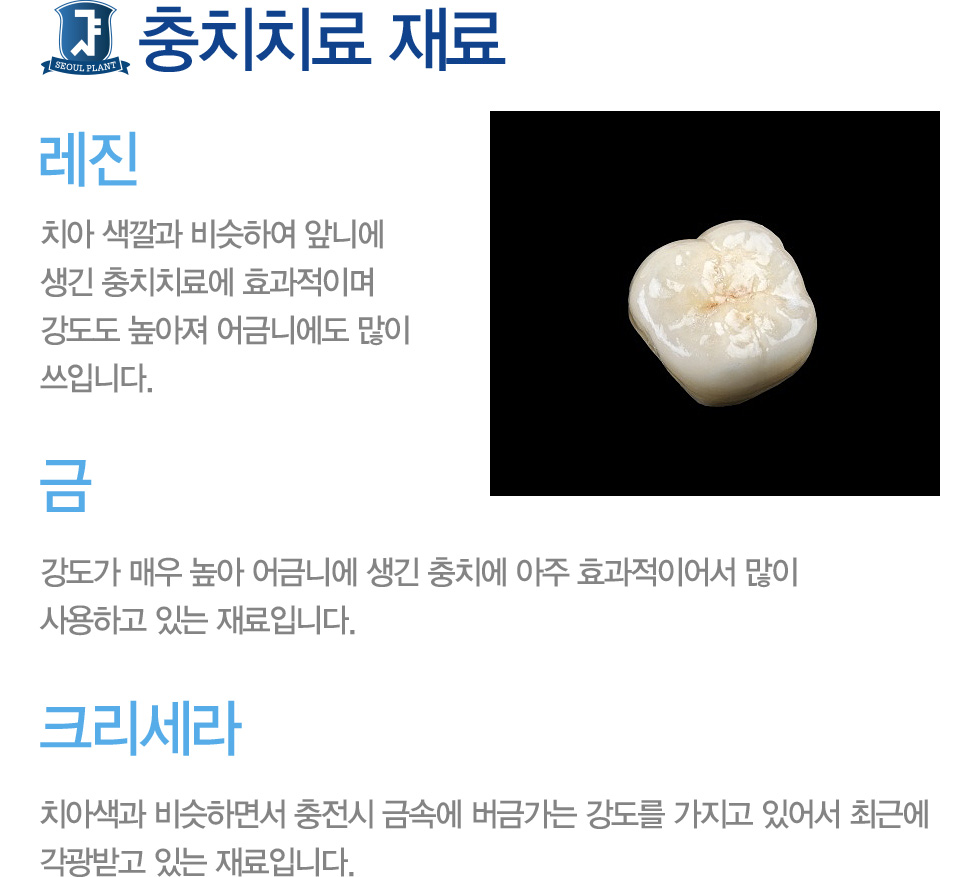 ��ġġ�� ���